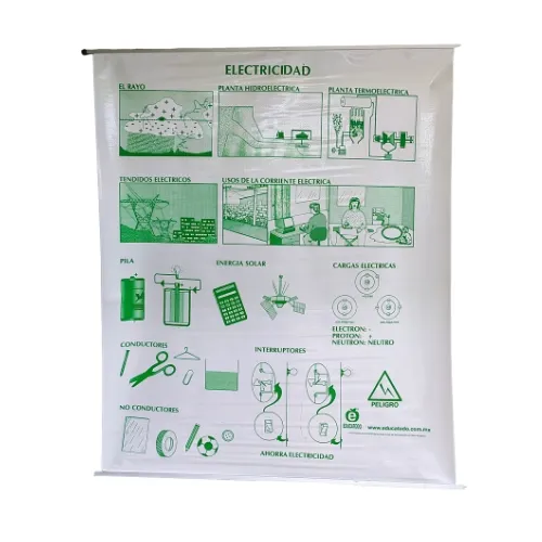 [LA3500] LAMINA PLUMO AGUA ELECTRICIDAD CON BASTON Marca LABESSA