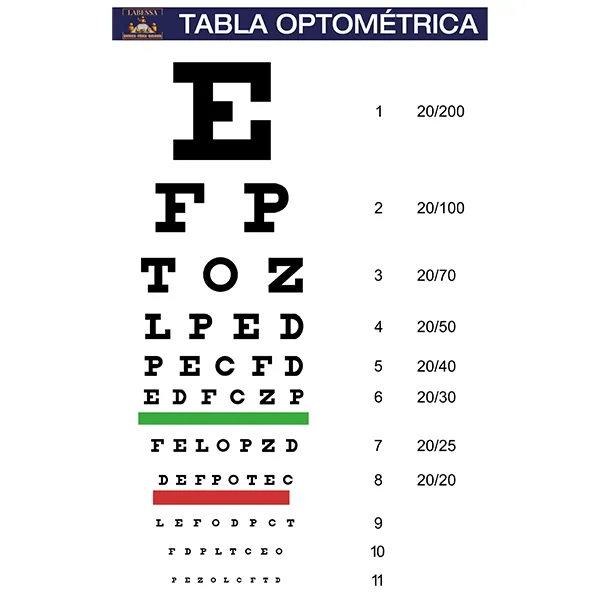 LAMINA PLASTIFICADA ESCALA OPTOMETRICA 64X24CM Marca LABESSA