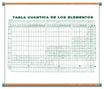 LAMINA PLUMO AGUA TABLA CUANTICA CON BASTON Marca LABESSA